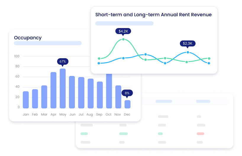 Rental_revenue_charts