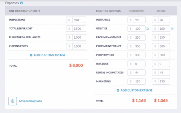 How To Find Positive Cash Flow Properties Mashvisor