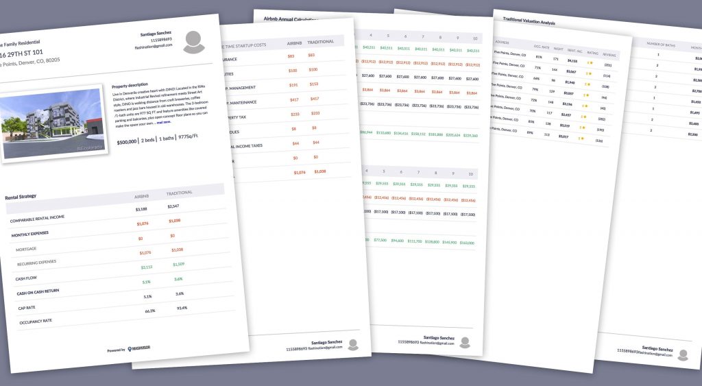 investment property analysis