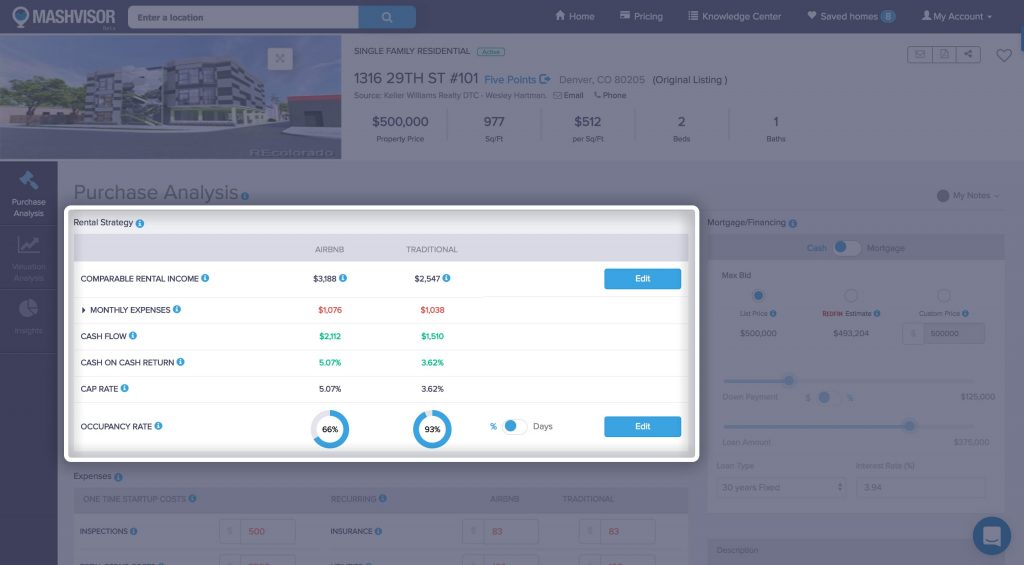 Investment Property Calculator