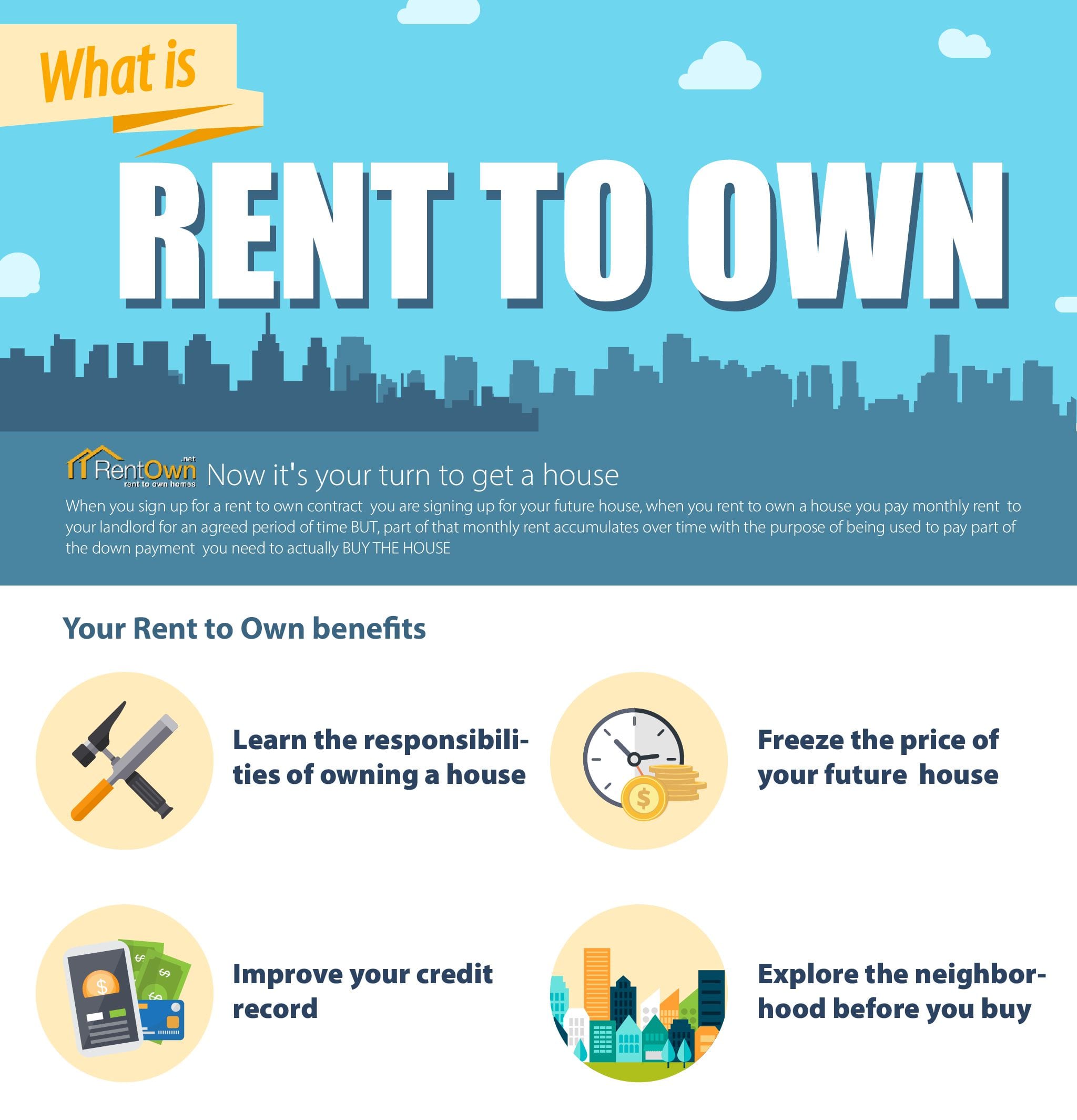 Rent To Own Homes In Staten Island - w30ym4n