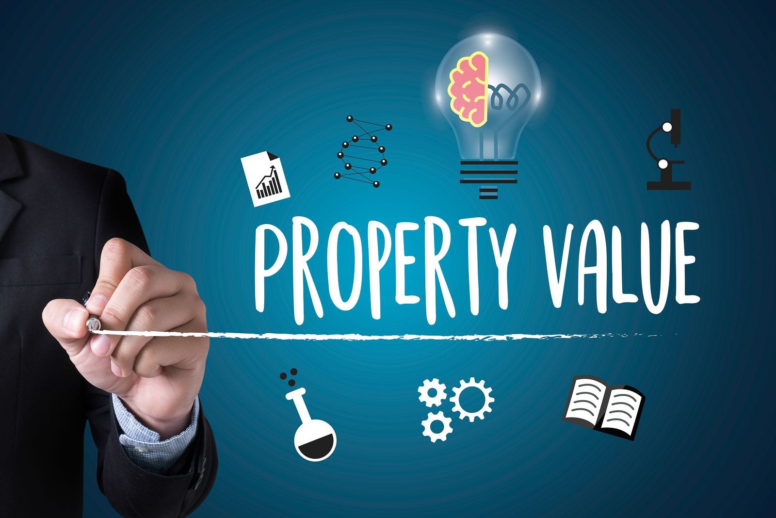 How Do You Conduct Property Valuation for Real Estate ...