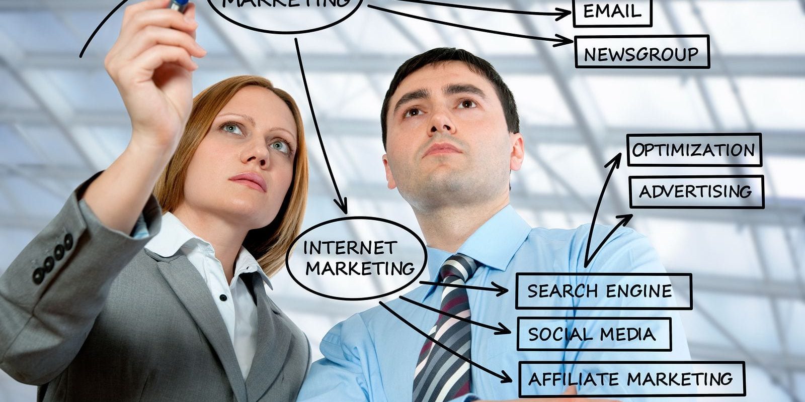 Real Estate Marketing Strategies