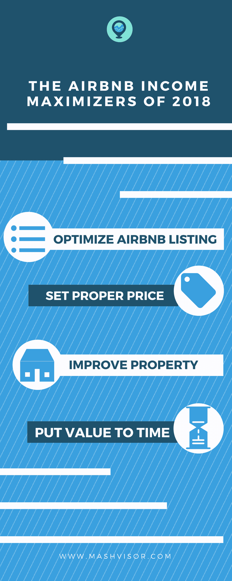 How to Get the Maximum Airbnb Rental Mashvisor