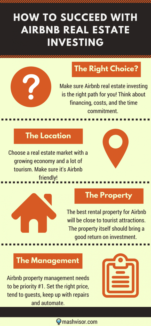 Want to Succeed with Airbnb Real Estate Investing? Read This! Mashvisor