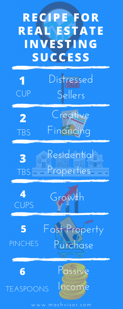most successful real estate investors