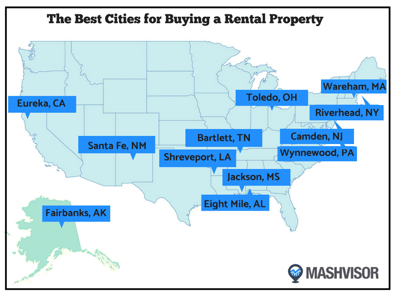 Best Cities for Buying a Rental Property in 2018 | Mashvisor