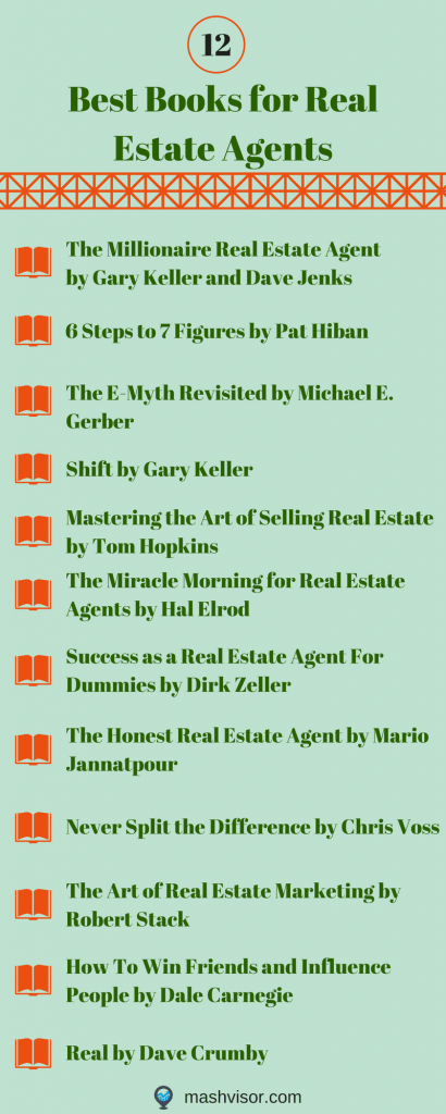 books for real estate agents