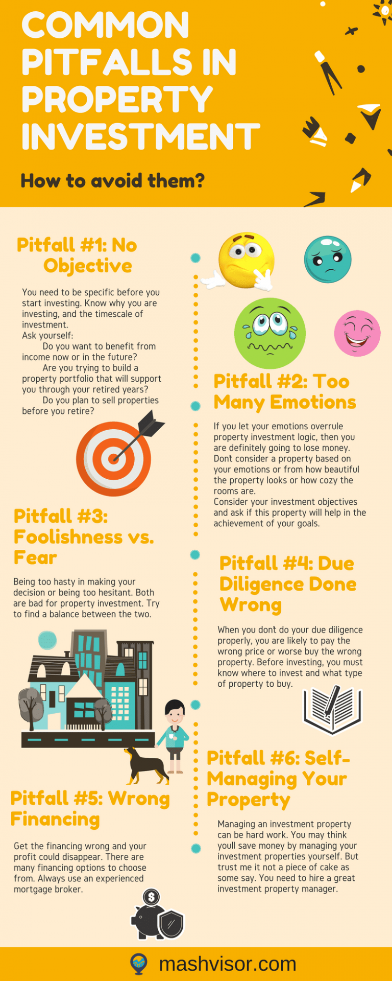 View of How to Avoid These Common Pitfalls in Property Investment | Mashvisor