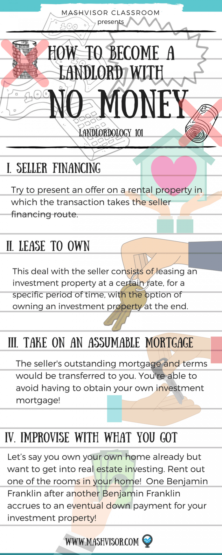Landlordology 101 How to a Landlord with No Money Mashvisor