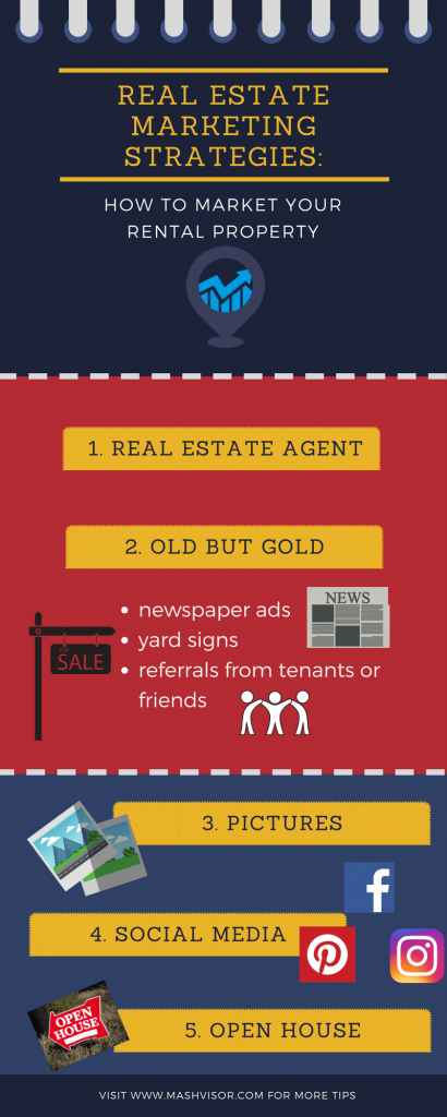 5 Real Estate Marketing Ideas for Tech Savvy Agents