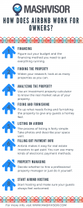Airbnb Properties: How Does Airbnb Work for Owners? | Mashvisor