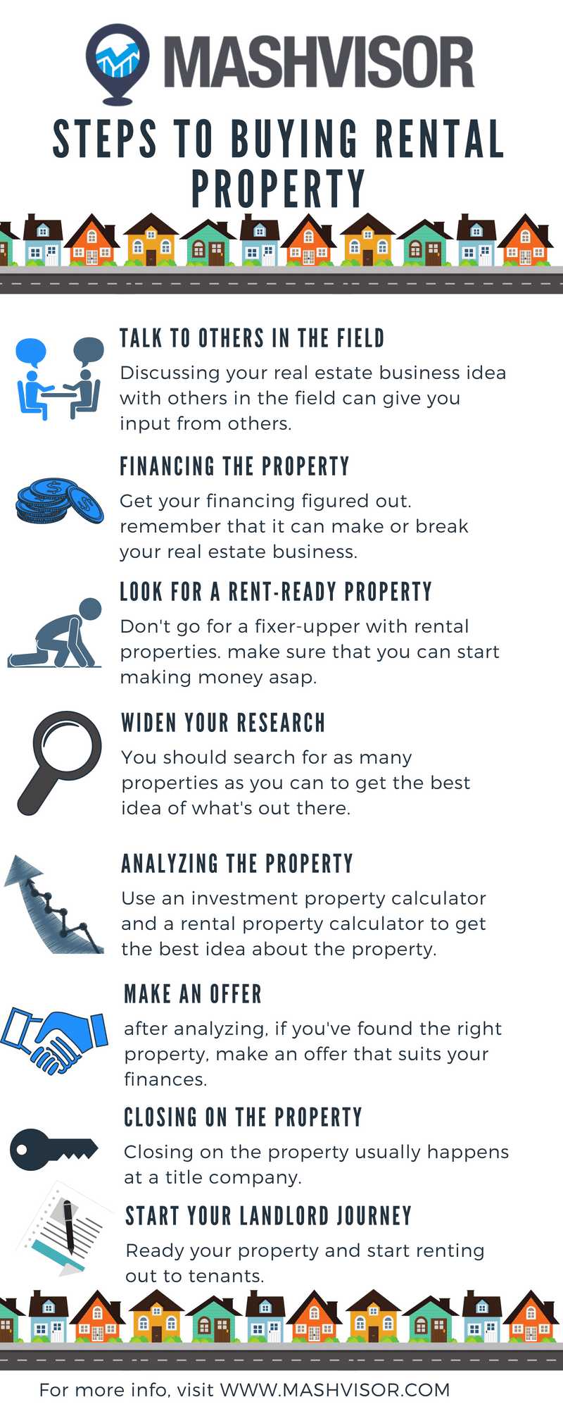 9 Simple Steps to Buying Rental Property Mashvisor