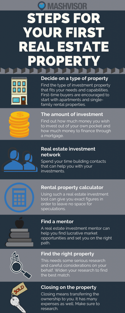 Investment Property Tips