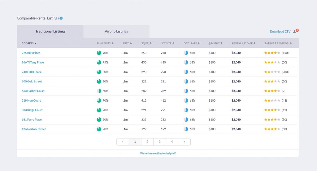 Rental Comps What Are They and Where to Find? Mashvisor