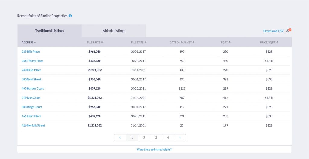 Rental Comps What Are They and Where to Find? Mashvisor