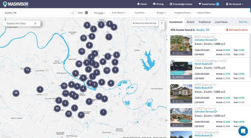 Analyzing Real Estate Investments Using a Single Online Tool