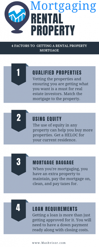 Learn the Ins and Outs About Rental Property Mortgage Options