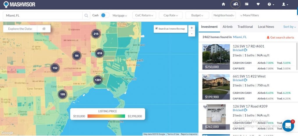 Buying the Best Airbnb Income Properties Using Heat Map Analysis