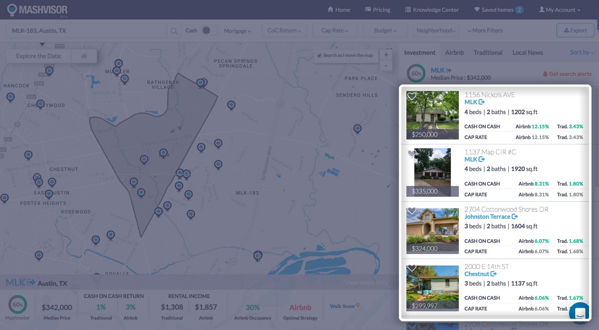 How to Find Rental Property That Will Actually Make You Money Mashvisor