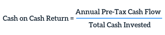 The ROI formula: cash on cash return methods