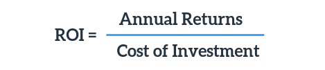 how to calculate annual rate of return using ROI formula 