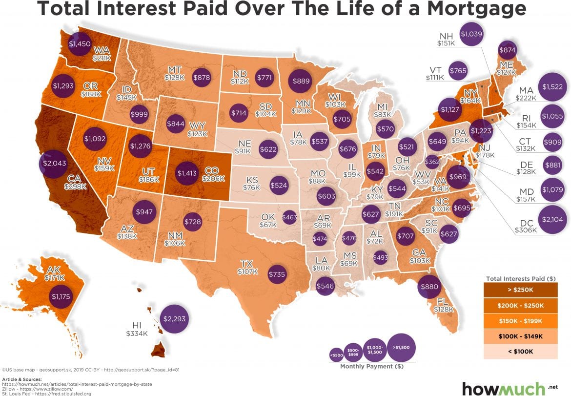 The Best and Worst States to Get a Mortgage Mashvisor
