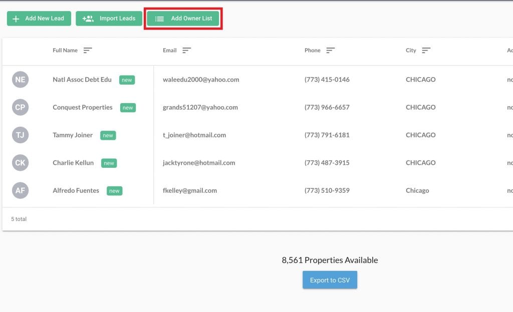 How to Find Out Who Owns a Property 6 Steps Mashvisor