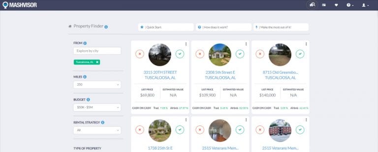 Cash on Cash Return 20 Most Profitable Airbnb Locations in 2020 Property Finder