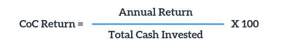 how to calculate ROI using the cash on cash return formula