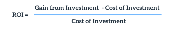 The real estate ROI formula