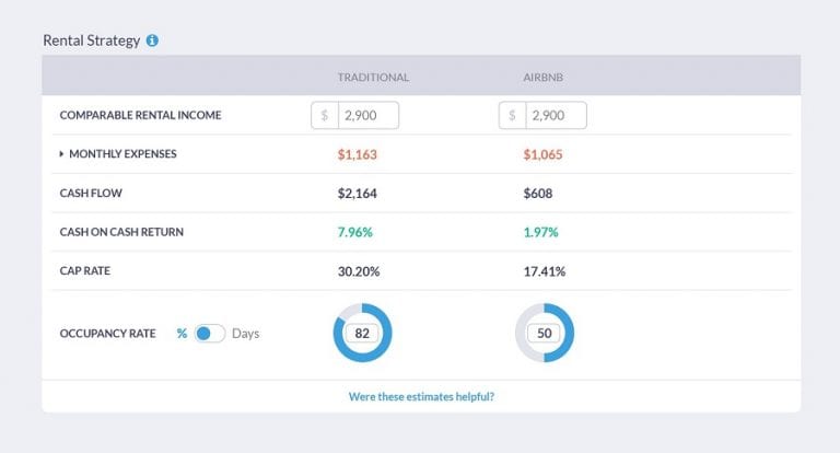 traditional vs Airbnb positive cash flow 