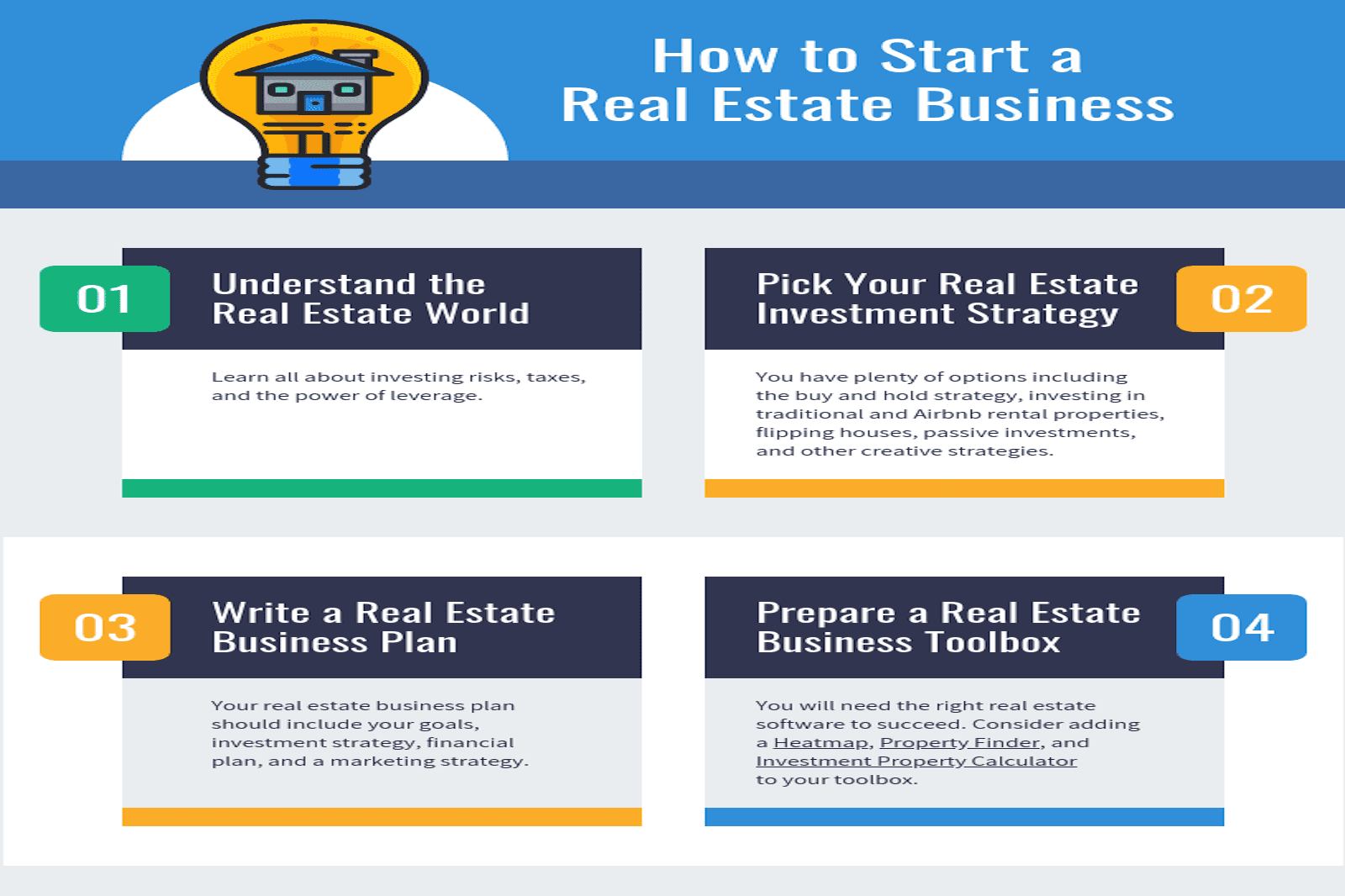Best 10 Step Real Estate Agent Business Plan Template [FREE]