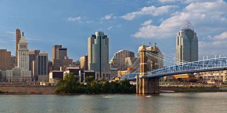 trends of the Cincinnati real estate market 2020