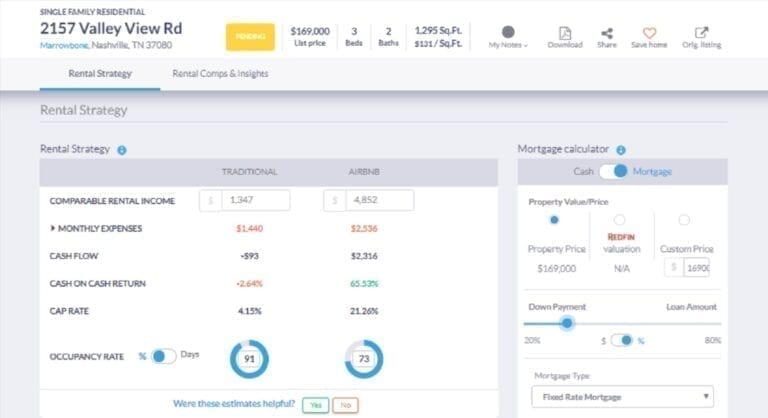 5 Top Real Estate Investment Strategies for Just About Anyone in 2020 Investment Property Analysis