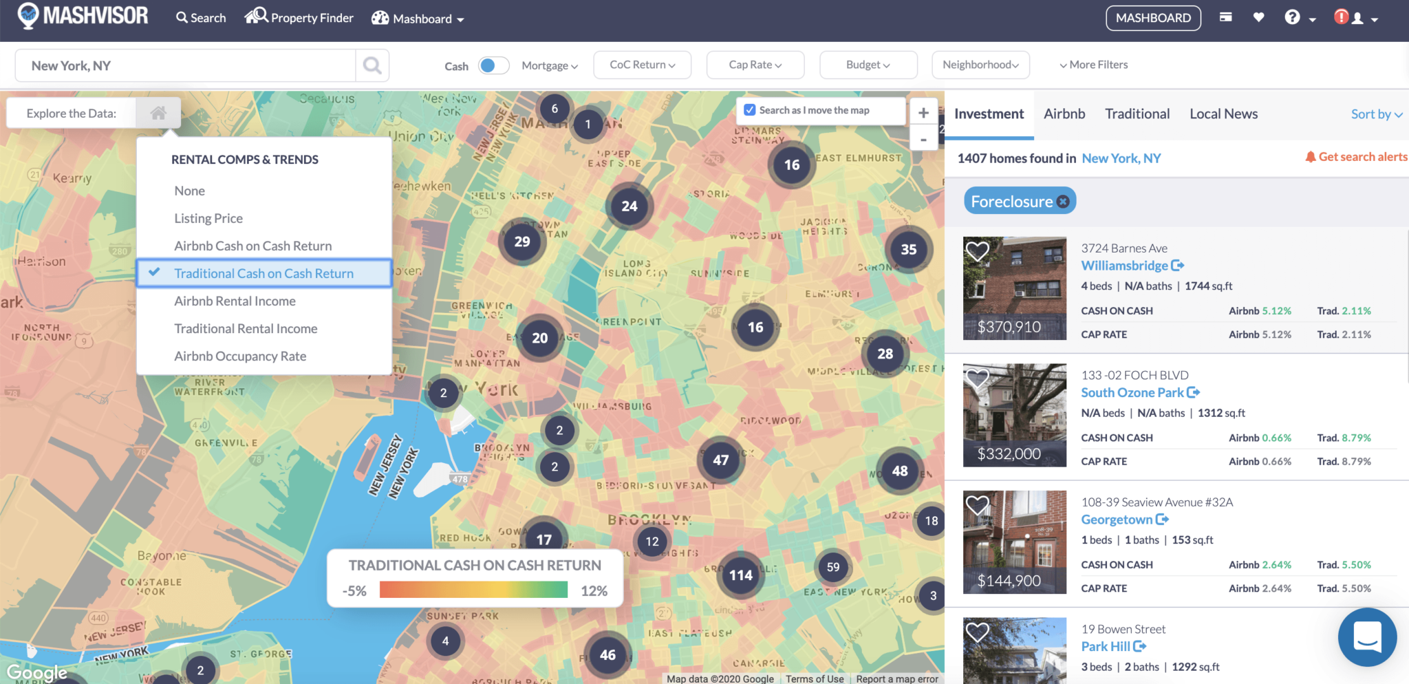 How Can I Find Foreclosed Homes Near Me? Mashvisor