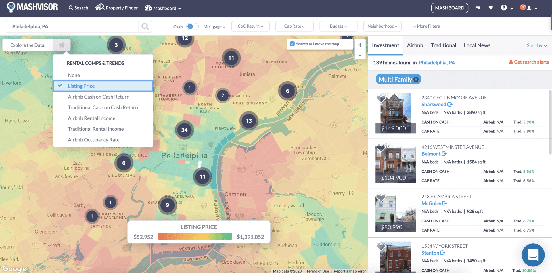 How to Find Multifamily Property for Sale Mashvisor