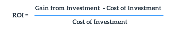 realistic return on investment - ROI formula