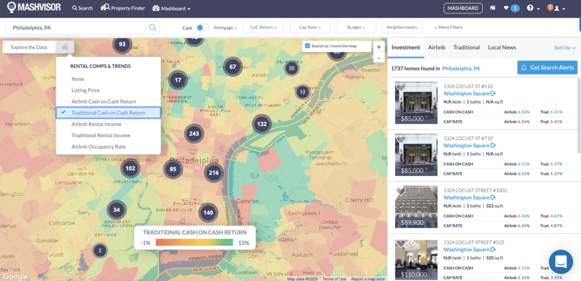 High CoC Return Philadelphia Real Estate for Sale Mashvisor