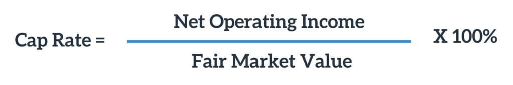 the cap rate analysis formula