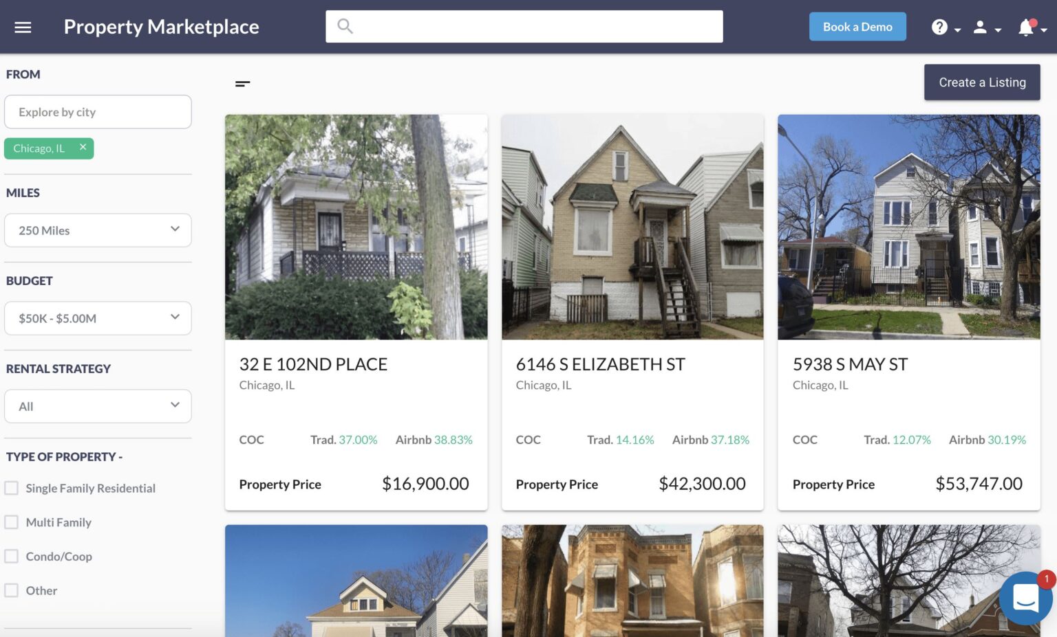 How to Buy BankOwned Property 6 Great Tips Mashvisor