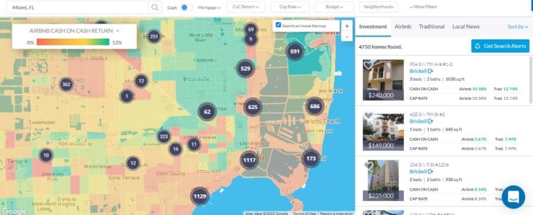 real estate data - heatmap