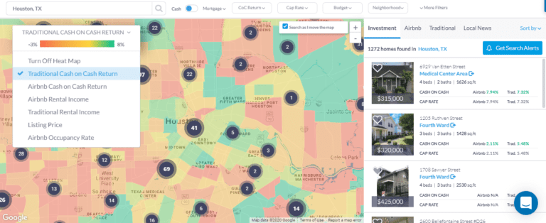 financing Airbnb properties - heatmap