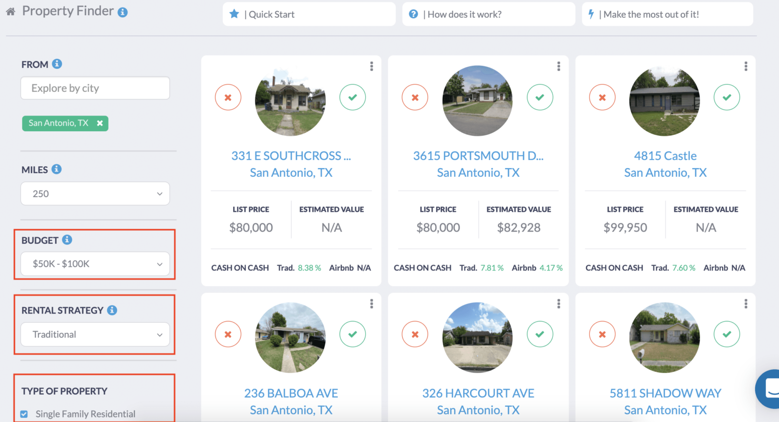 San Antonio Real Estate Market 2020 Analysis Mashvisor