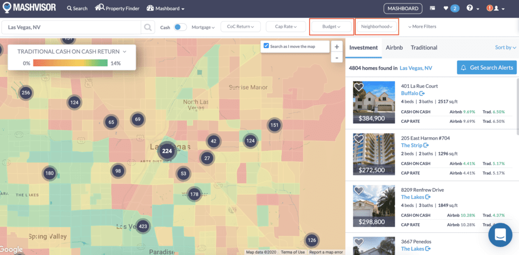 House Hacking an Airbnb Las Vegas Property Mashvisor