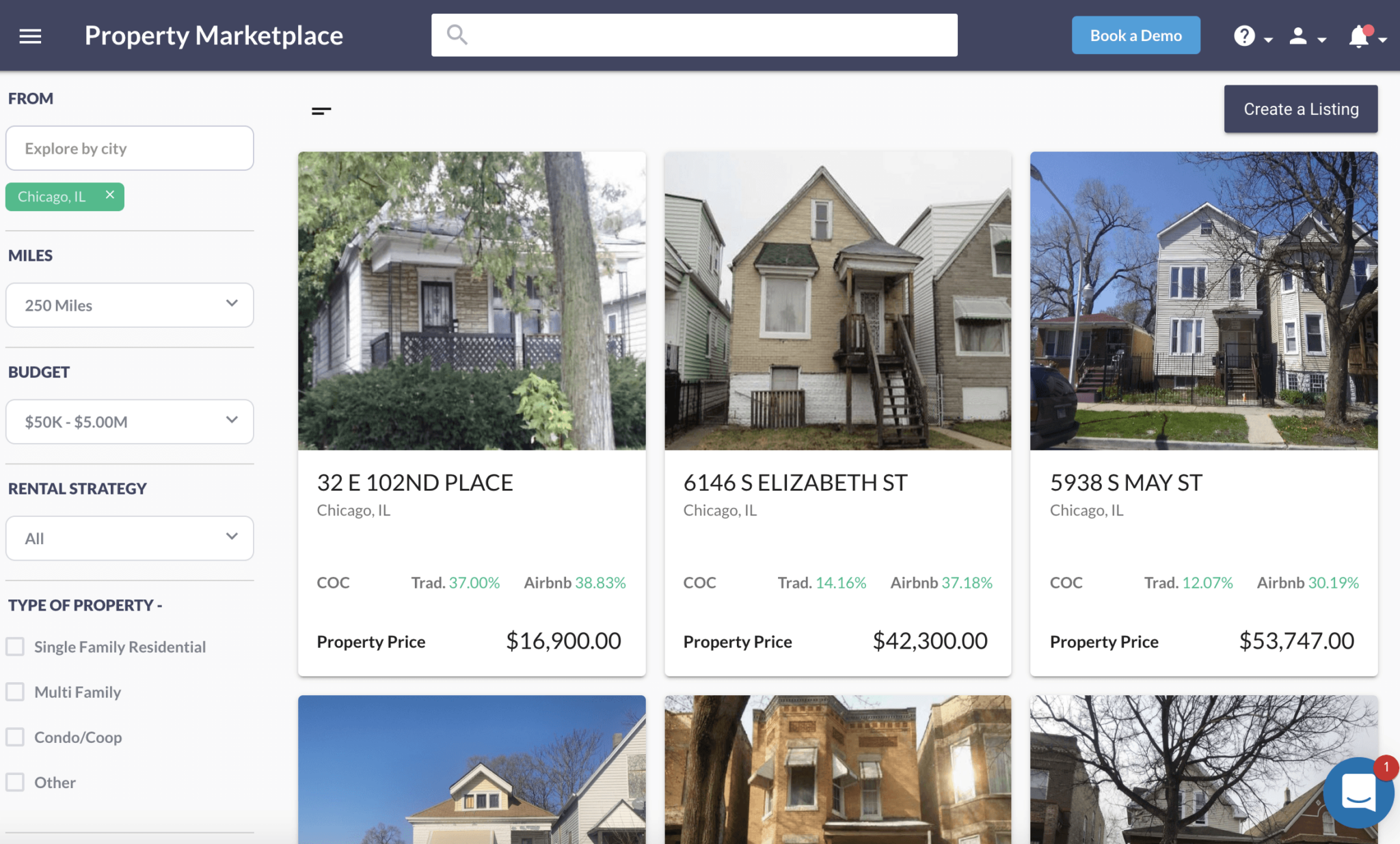 How to Find REO Properties Mashvisor