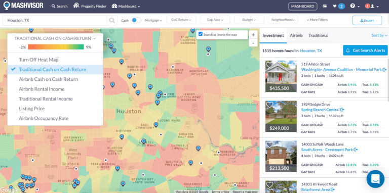 use a heatmap when buying Airbnb property