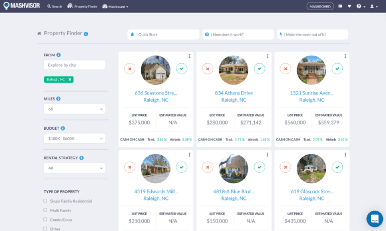 #1 Investment Property Calculator 2021: Property Finder