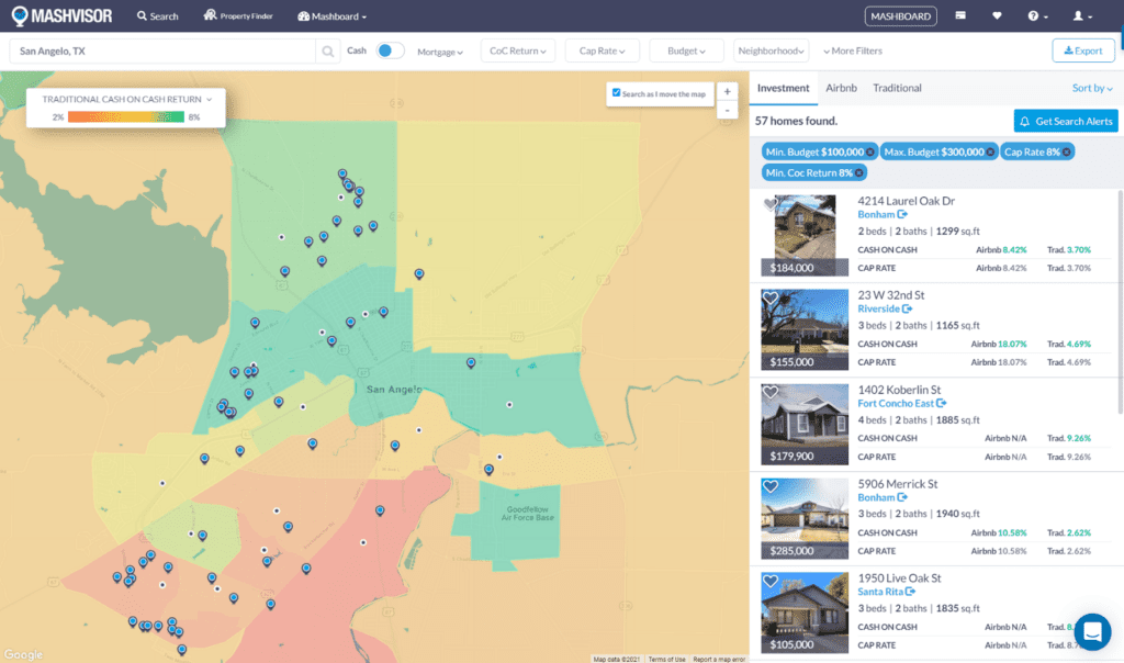 Airbnb Cap Rates by City 2021: Investment Property Search