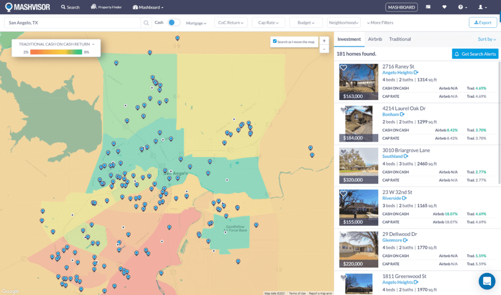 Airbnb Cap Rates by City 2021: Real Estate Heatmap